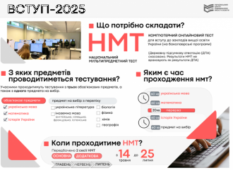 /Files/images/2024-25/Вступ-2025.png