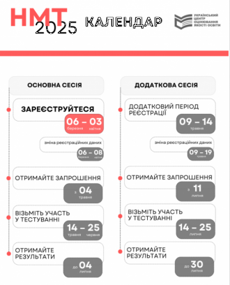 /Files/images/2024-25/календар НМТ.png