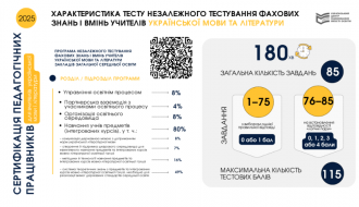 /Files/images/2024-25/укр 2025.png