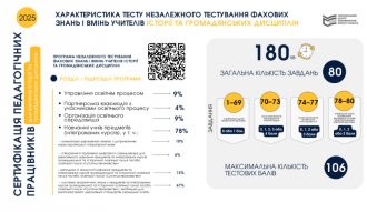 /Files/images/2024-25/іст 2025.png