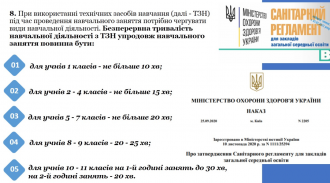 /Files/images/21-22_nr/норми).png